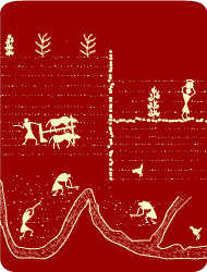 Land Holdings